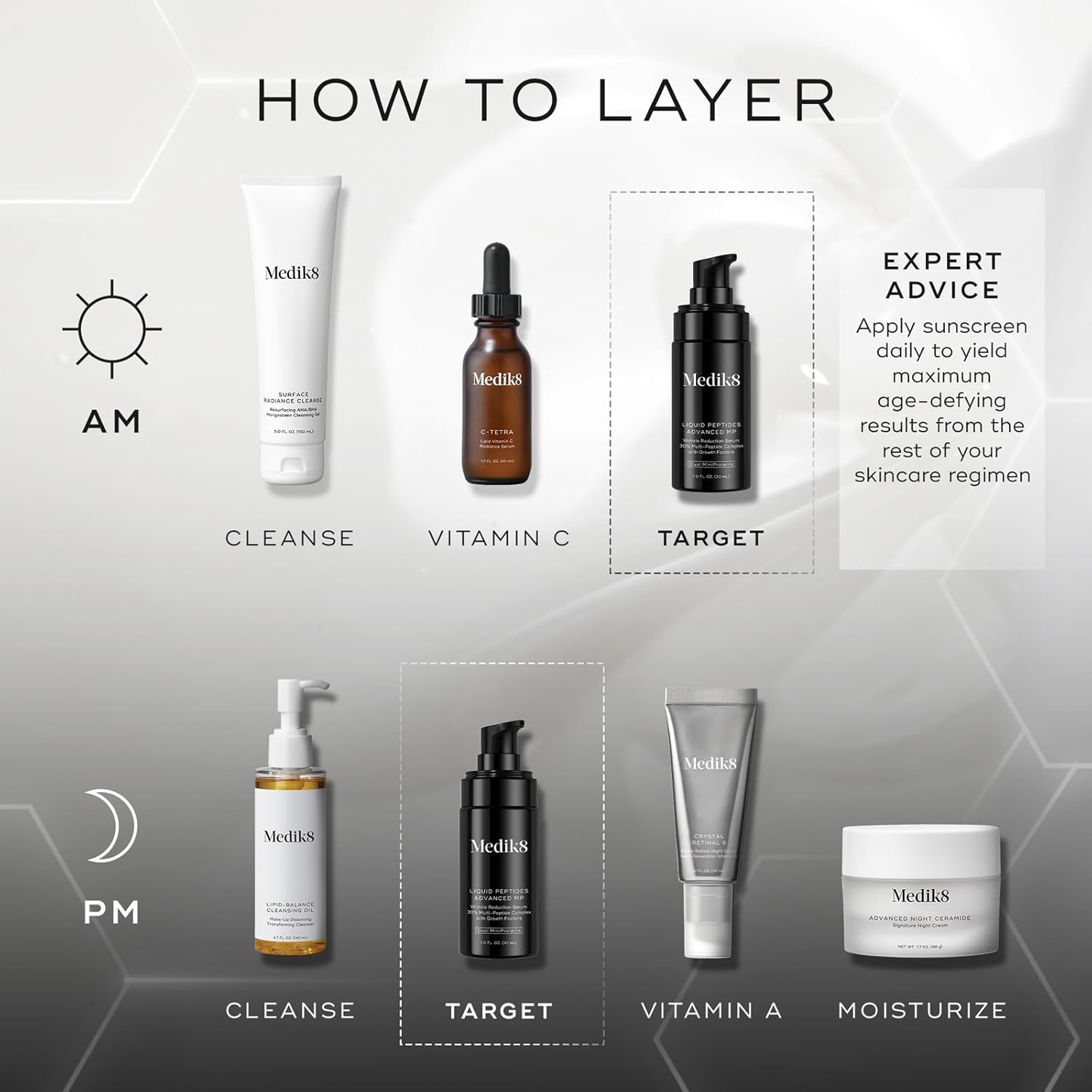 Medik8 Liquid Peptides Advanced MP - Peptide Serum - Face Serum for Wrinkle Reduction - Hydrating and Supports Collagen, Hyaluronic Acid - 1 oz