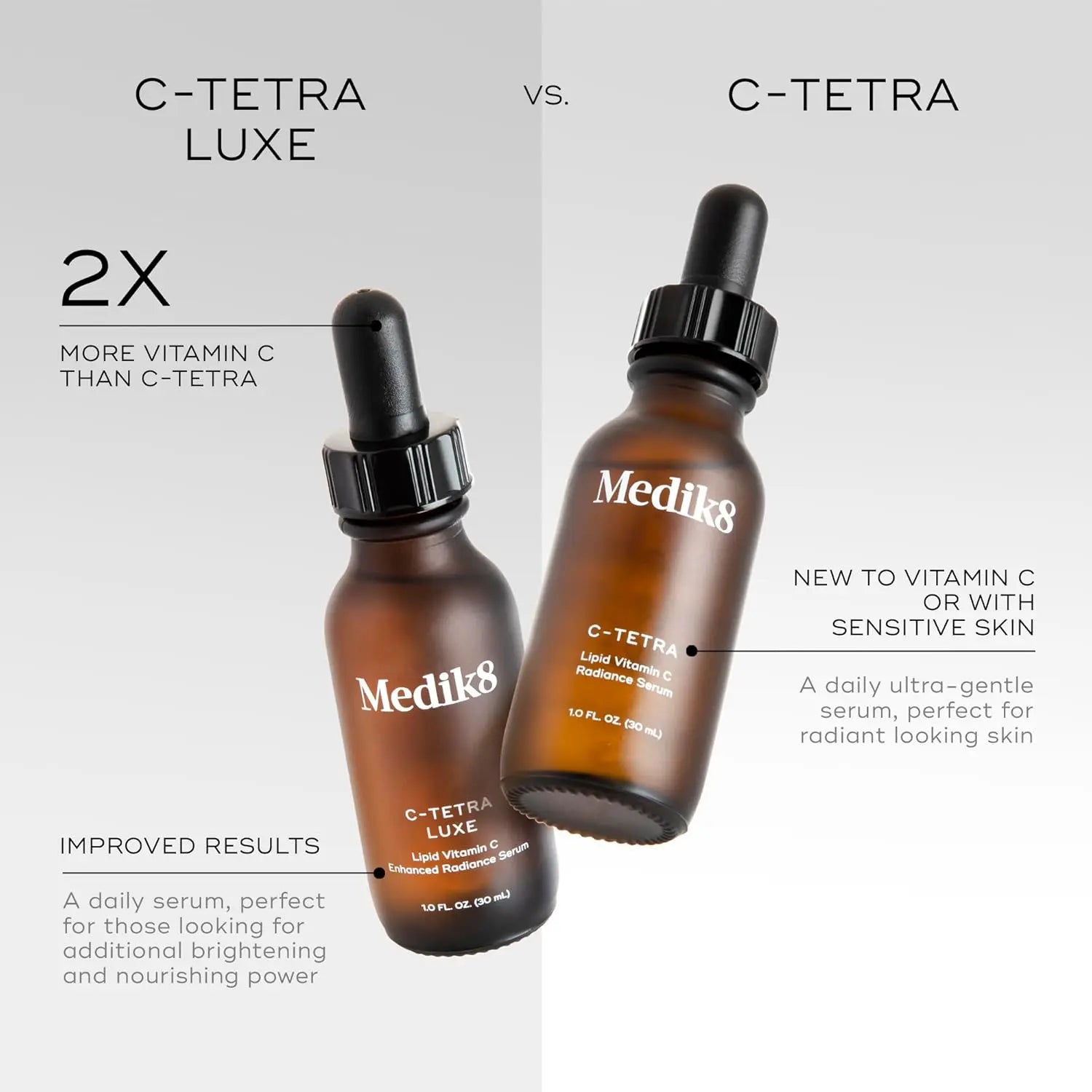 Medik8 C-Tetra - Balancing Vitamin C Serum For Face - Smooths Fine Medik8 C-Tetra - Balancing Vitamin C Serum For Face - Smooths Fine
