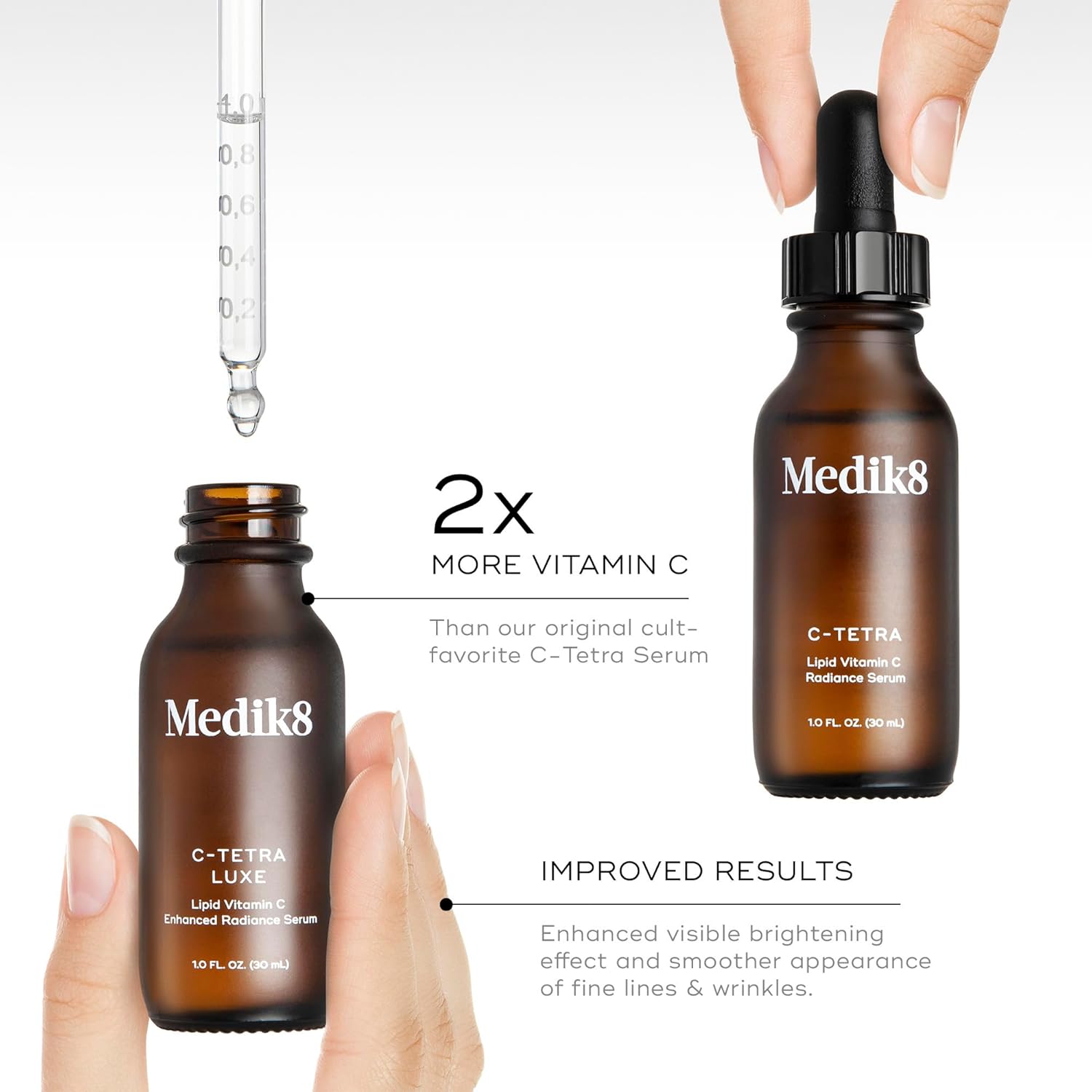Medik8 C-Tetra Luxe - Balancing Vitamin C Serum For Face - Smooths Fine Lines and Wrinkles - Face Serum with Squalane - Vegan and Gluten Free - 1.0 oz
